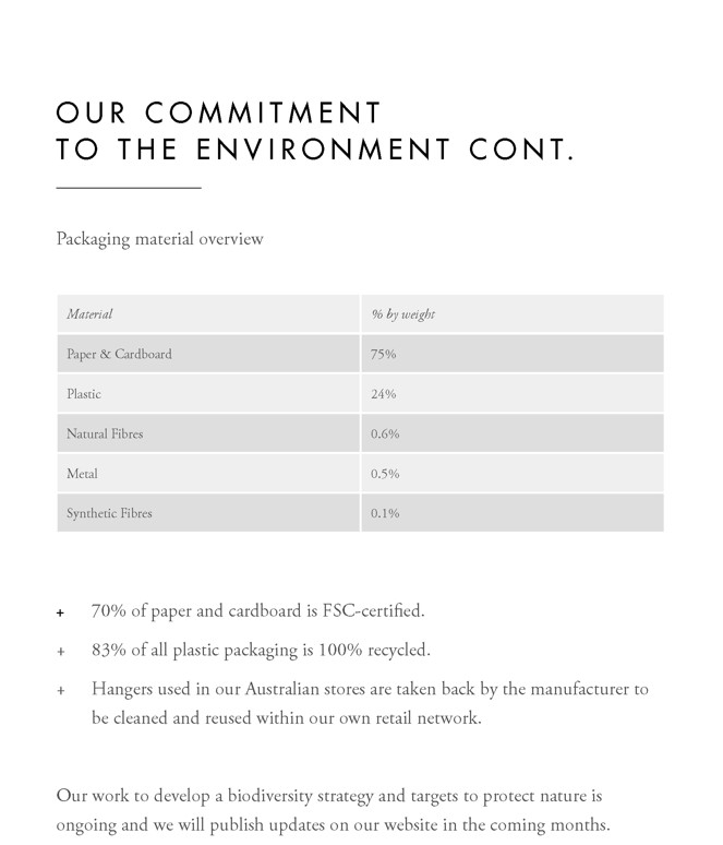 An in-depth report outlining ZIMMERMANNs sustainability progress for 2022.