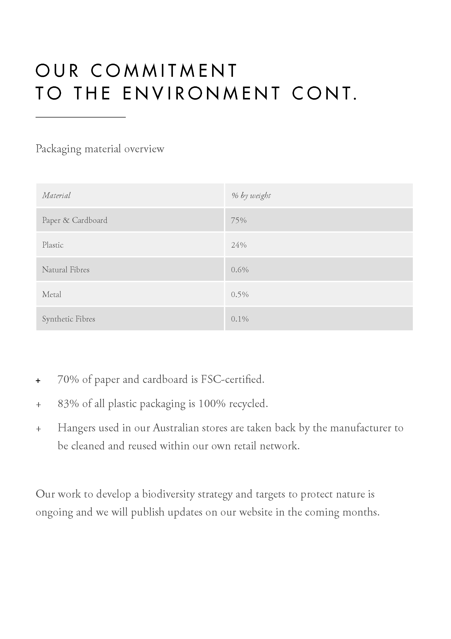 An in-depth report outlining ZIMMERMANNs sustainability progress for 2022.